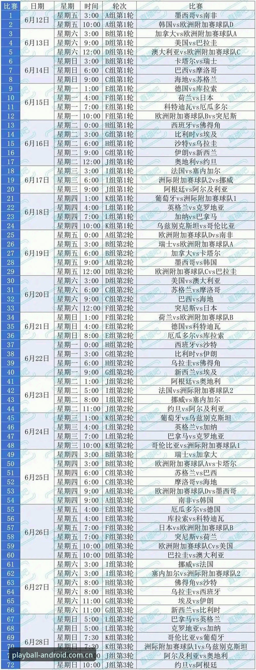 玩球体育流畅体验 2026世界杯观赛指南:从签证困局到玩球体育流畅体验的完整策略